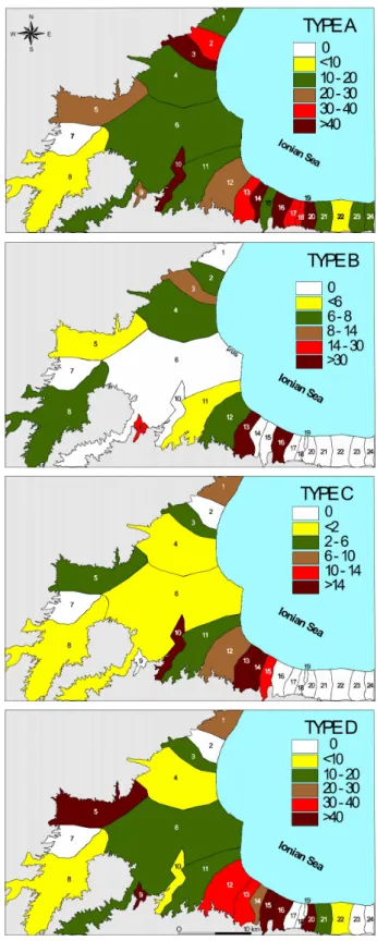 Fig. 4. Density of works classified by type (number of works/basin area (km 2 )*100).