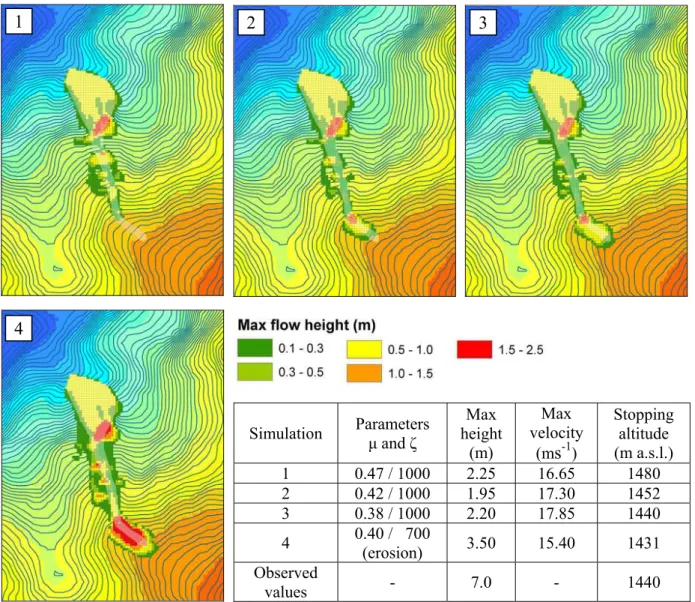 Fig. 10. Numerical simulations carried out with the program RAMMS for the 2002 Cerro Ventana event