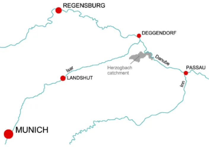 Fig. 1. Situation of the Herzogbach catchment in the Danube catch- catch-ment.