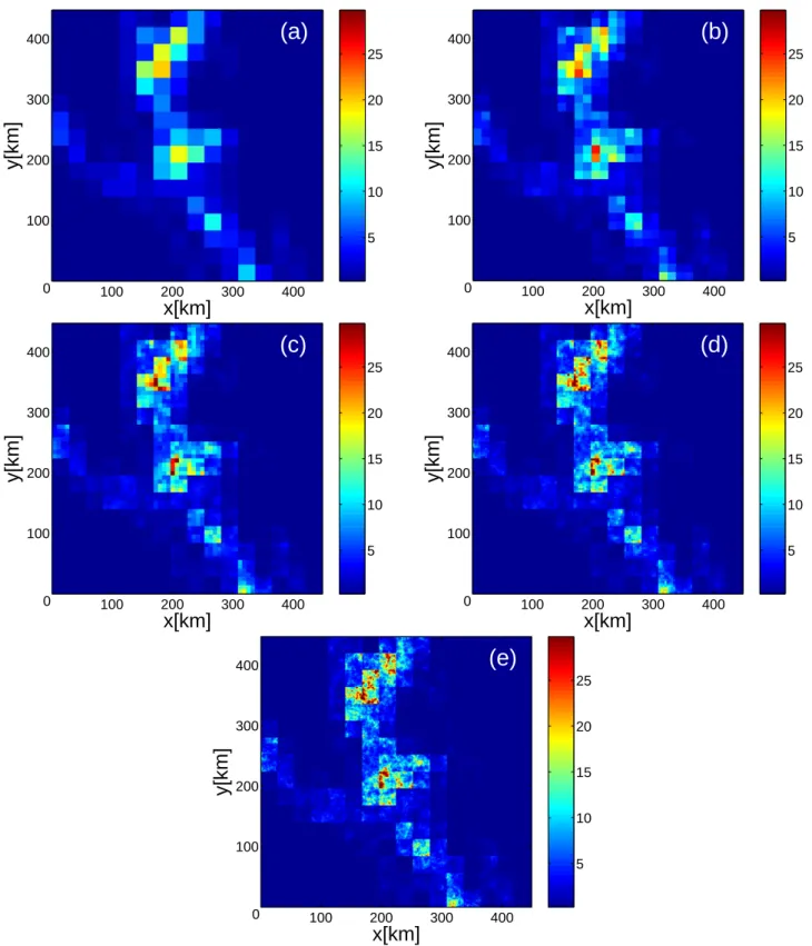 Fig. 6. Example of spatial downscaling. The LAM field panel (a) indicates the rainfall predicted from t = 33 h to t = 36 h at the spatial reliable resolution of 28 km