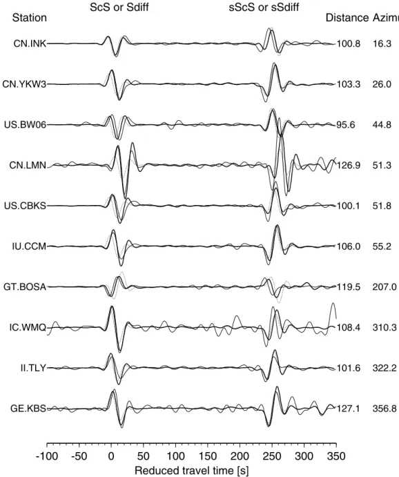 Figure 11. Comparison between data (thin line), synthetics in PREM (dotted line) and synthetics in SAW24B16 + PREM (bold line).