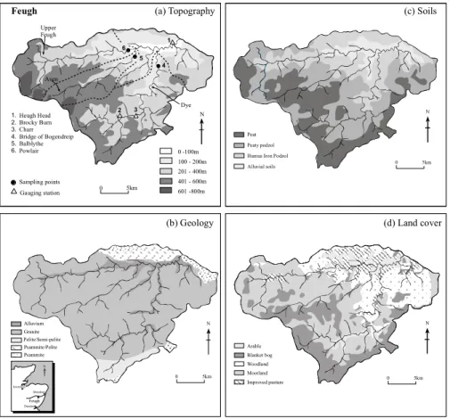 Figure 1. Catchment maps of the Feugh, showing (a) topography and monitoring network, (b)  geology, (c) soil coverage and (d) land cover 