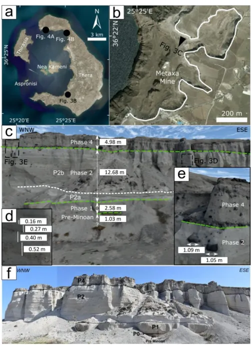 Figure 3. Metaxa mine example: a) Location in Santorini island. b) Location of the reconstructed outcrop used  305 