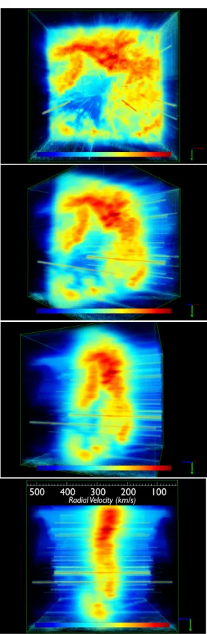 Figure 9. 3D view of the Hα Fabry-Perot data cube of the central part of 30 Doradus with rotation around the declination axis