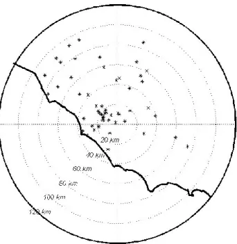 Fig. 1. Raingauge network shown against the radar location (at the figure centre) and the coast-line.