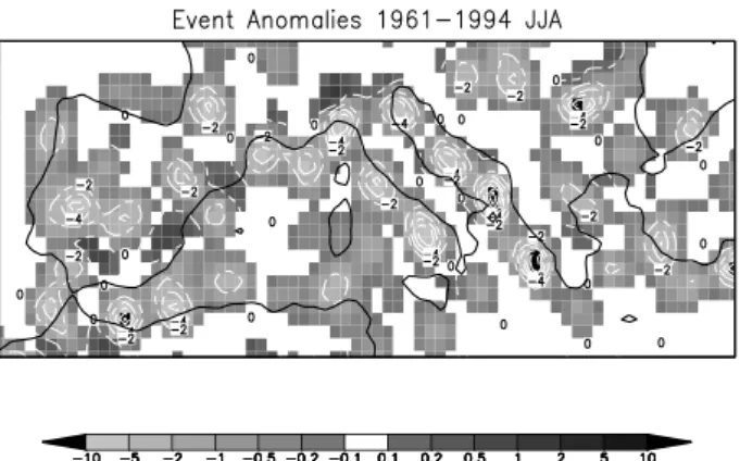 Fig. 8. Monthly anomalies in cyclone exposure hours for the period from 1995–2029 in Summer