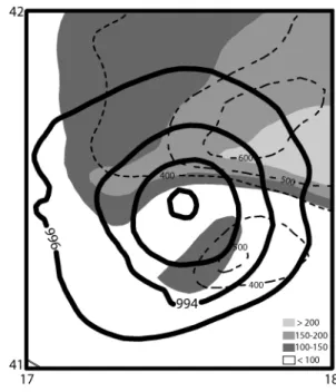 Figure 5. As Fig. 3, but for the MOLOCH forecast.