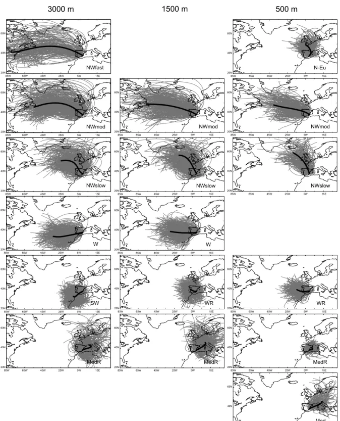 Figure 1. Clusters identified for 3000 m (left), 1500 m (center) and 500 m (right) for the 7-year study period
