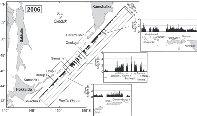 Fig. 8. Maximum simulated tsunami wave amplitudes along the coast of the Kuril Islands for the tsunami of November 2006.