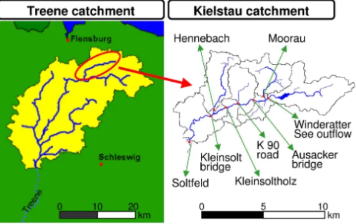 Fig. 1. Treene watershed (left; Dey, 2005) and its subcatchment Kielstau (right) with eight measuring stations and the model  sub-catchments.