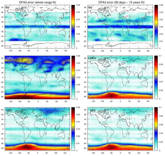 Figure 8. Geographic distribution of the standard fitting error of DFA3 exponent values for the empirical Bodeker Scientific records (label: Bd) and CCM simulations by the LMDz-Reprobus (label: LMDz) and MRI models (label: MRI)