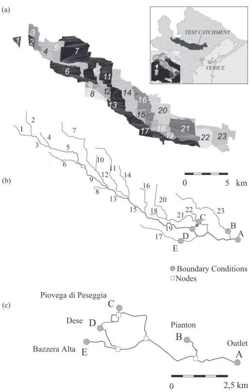 Fig. 1. The complete geomorphologic scheme of the catchment of the River Dese (Northern Italy) used in the modelling approach