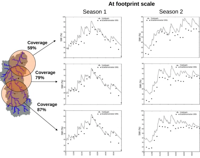 Fig. 7. Comparison of the modelled and remotely sensed Soil Water Index (SWI) at the scatterometer footprint scale.