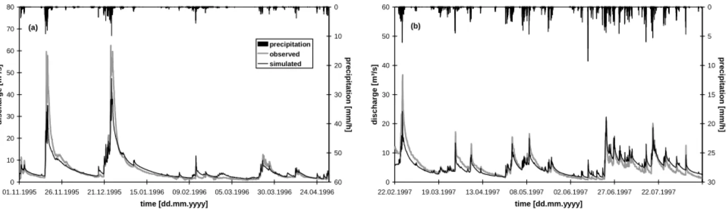Fig. 6. Results of the discharge simulation in the Dreisam basin using TAC D  for the calibration periods ((a) 01.11.1995  30.04.1996  and (b) 22.02.1997  15.08.1997).