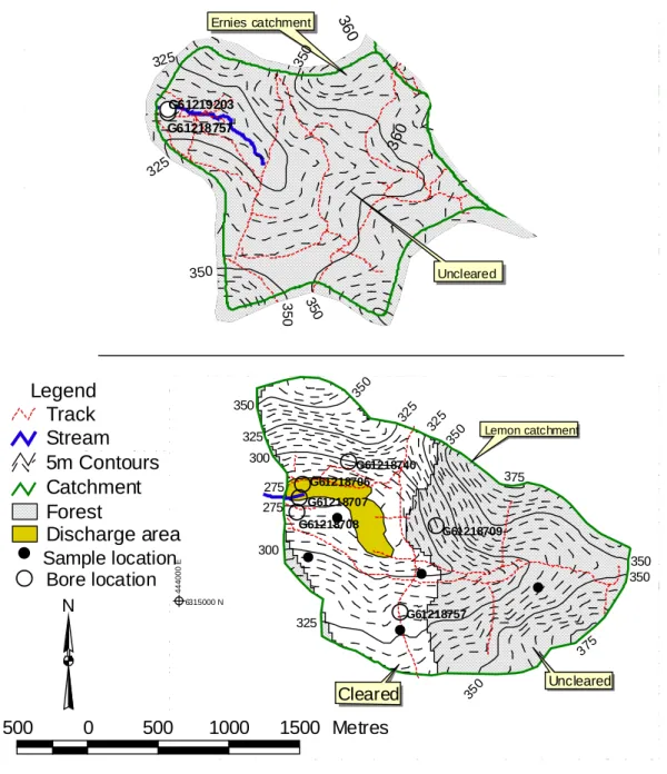 Fig. 2. Detail set up of Ernies and Lemon catchments