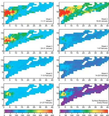 Fig. 8. Spatial distribution of the average surface resistance (s/m) for both weekly averages and for the entire study period (bottom right)