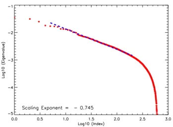 Figure 4: Rundle et al 2006, HESS