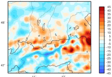 Fig. 11. Mean monthly precipitation in Southern Germany (approximating domain 3) as modelled in the original ECHAM4 in T42 resolution.