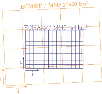 Figure 13 (a)  (d) exemplifies the ratio k for January, April, July and October. The downscaled climatic scenario is in reasonable agreement with downscaled ECMWF-fields for winter, spring and autumn, i.e