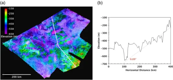 Figure 10b shows a topographic pro ﬁ le across one of the radar-dark ﬂ ows showing it to be ~200 m high