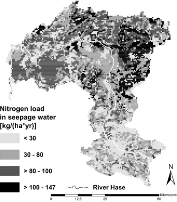 Fig. 4. Nitrogen load in the Hase river catchment as computed by the STOFFBILANZ model.