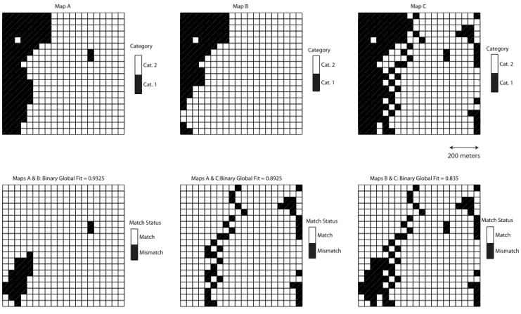 Fig. 1. An example of map comparison using a discrete, binary matching system. Maps A, B and C can be regarded as interpretations of the same data set in which there is uncertainty in the category status across zones delineated