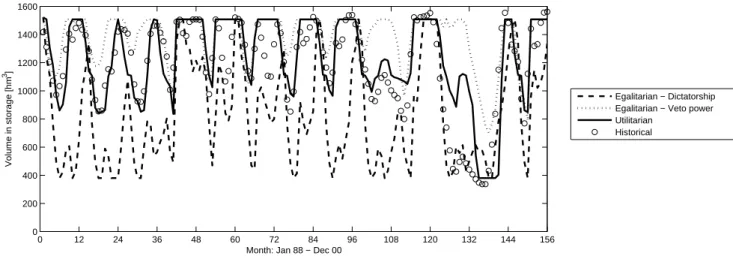 Fig. 4. The Maule river basin in Chile.