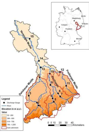 Fig. 1. Study area Mulde catchment: left: discharge gauge locations (numbered according to Table 1) and the digital elevation model;