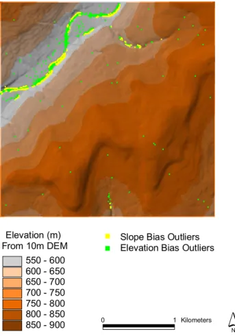 Fig. 1. Topographic locations of bias outlier points due to sink fill- fill-ing. Points contributing to positive elevation bias and negative slope bias were extracted from results of a Monte Carlo Simulation  (ele-vation bias values greater than 1.61 and s
