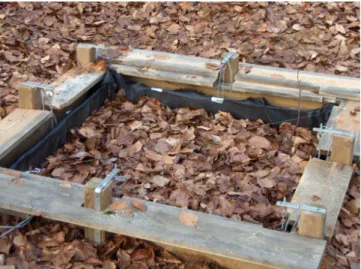 Fig. 3. Interception device in the Huewelerbach catchment on Jan- Jan-uary 2006. The upper basin is filled with leaf litter.
