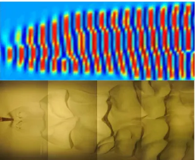 Fig. 9. Top: theory; Bottom: experiment (Test 3)