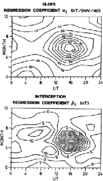 Fig. 6. Continued.