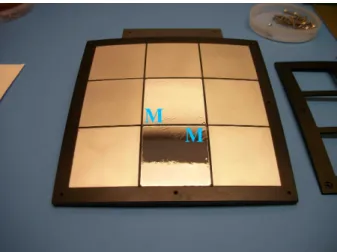 FIG. 1. The 3x3 optics holder accommodates up to nine 4 cm x 4 cm micropore reflectors with about a 9.2 ◦ FOV,  side-to-side