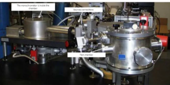Figure 3. The normal incidence reflectometer at CNR-IFN UOS Padova. It consists of a Johnson-Onaka monochromator with a 600 grooves/mm toroidal grating optimized for the UV range.