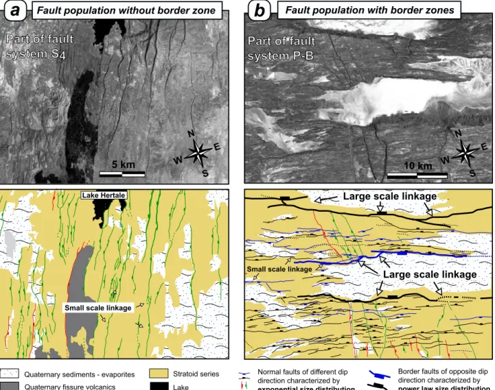 Figure 7 shows the advantage of this method, which permits a real evaluation of the scale range of confidence of fault sampling compared to commonly interpreted bias (Figures 2e and 7a) and therefore objectivity on the quality of the statistical fit functi