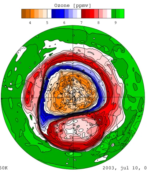 Fig. 1. Southern hemisphere, isentropic fields of ozone, on the 850 K surface, for 10 July 2003, derived from MIPAS observations, 0.5 degree resolution