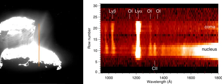Fig. 2. Left: same as Fig. 1 for UT 01:28 September 23. Right: a 50-min spectral image starting at UT 00:54 September 23
