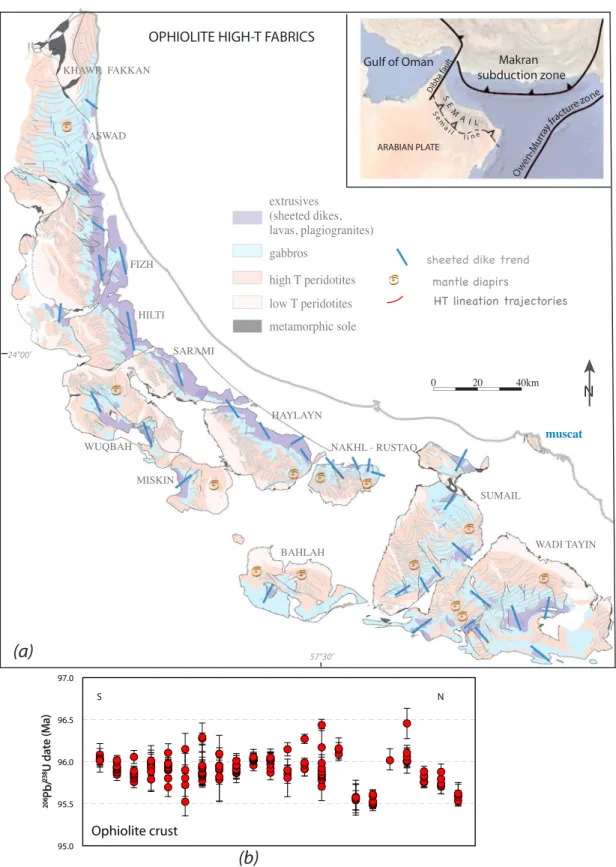 Figure 1. Structural map of Semail ophiolite. (a) Fabrics of ridge accretion (T &gt; 1000 °C), including averaged orientation of sheeted dike complex, asthenospheric mantle diapirs, and mantle ﬂ ow lines (after Nicolas et al., 2000b)