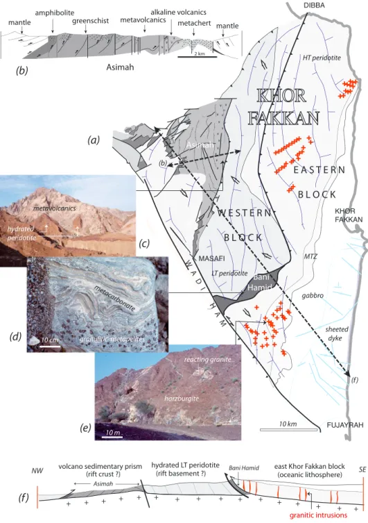 Figure 3. (a) Structural map of Khor Fakkan massif including metamorphic windows of Asimah and Bani Hamid after Gnos and Nicolas (1996), British Geological Survey (2006), and unpublished data