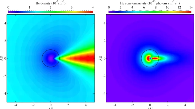 Figure 1. Modeled He density (left) and emissivity of the O vii 0.57 keV triplet due to SWCX with He atoms (right) as seen from the North ecliptic pole during solar maximum