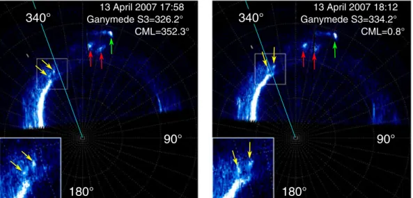 Figure 1. Polar projection of images acquired 14 min apart on 13 April 2007 (see Animation S3)