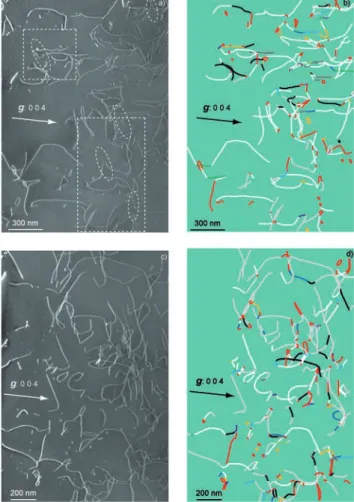 Fig. 2. Indexation of two tilted series of PoEM 11. (a) WBDF-P image observed with g: 004, the two dashed rectangles correspond to two regions magnified in Fig