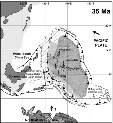 Figure 18. Evolutionary model of the West Philippine Basin, stage at 30 Ma.