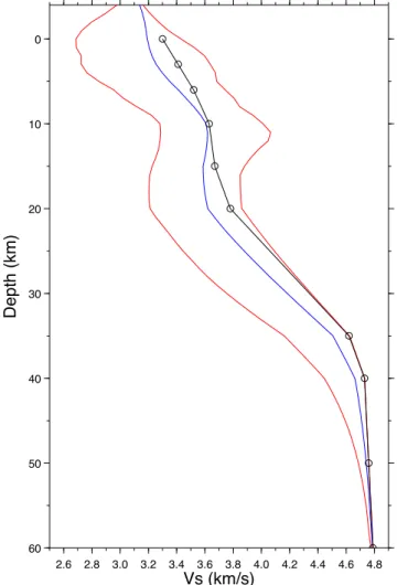 Figure 9. Wadati plot of T s –T p versus T p for the arrival time data set used in this study