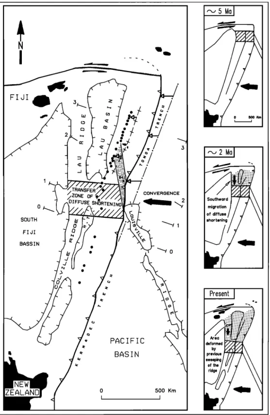 Fig. 7a. Schematic  model  showing  the effects  of the subduction  of the oblique  Louisville  Ridge  on the  morphology  and structure  of the Tonga-Kermadec  island  arc