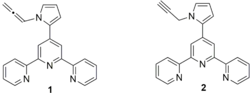 Figure 1. Structures of terpyridine compounds (1) and (2). 