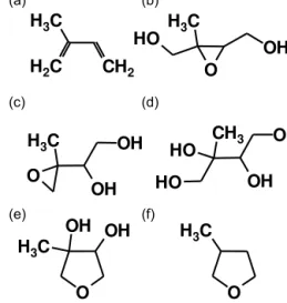Figure 1. Organic species referred to in this paper: (a) Iso- Iso-prene, (b) β-IEPOX, (c) δ-IEPOX, (d) 2-methyltetrol, (e)  3-methyltetrahydrofuran-3,4-diol and (f) 3-methylfuran.