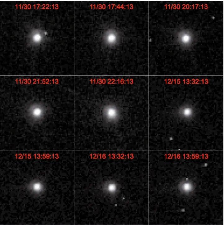 Fig. 2. HST / WFPC2 images of Lutetia taken through the F606W filter with an exposure time of 0.11 s and rotated so that celestial north points up and east is to the left