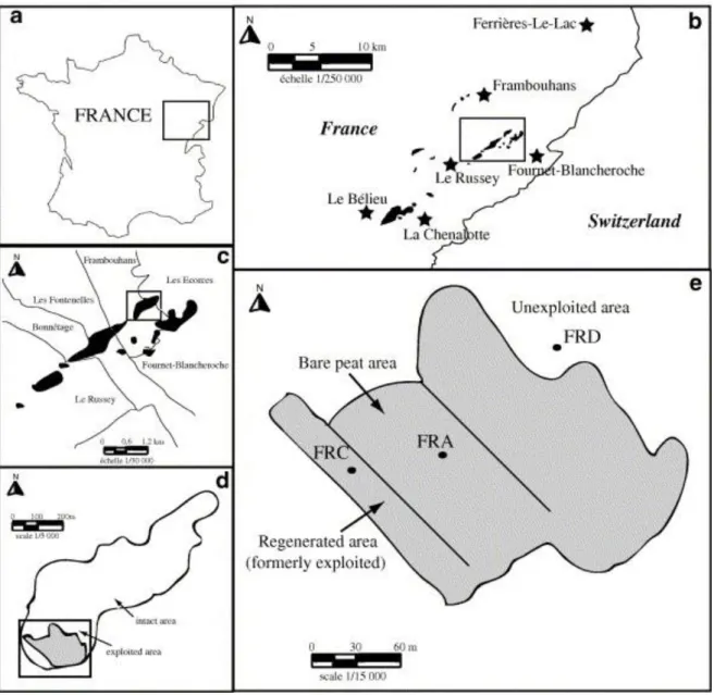 Fig. 1. : Location of study site: (a) within France and Jura Mountains; (b and c) Le Russey  peat bog within Jura peatlands; (d) exploited area within Le Russey peat bog; (e) location of  sampling areas FRA and FRC (bare peat and regenerating area, respect