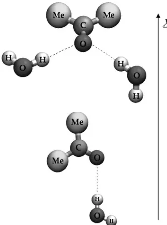 Fig. 12 Possible hydrogen bonding patterns between the adsorbed acetone molecules of the ﬁrst molecular layer and surface water molecules of the ice phase in their preferred orientations